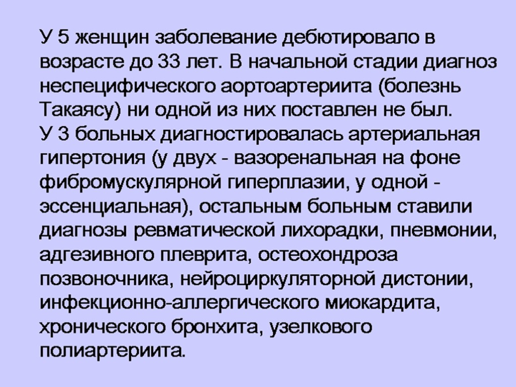 У 5 женщин заболевание дебютировало в возрасте до 33 лет. В начальной стадии диагноз